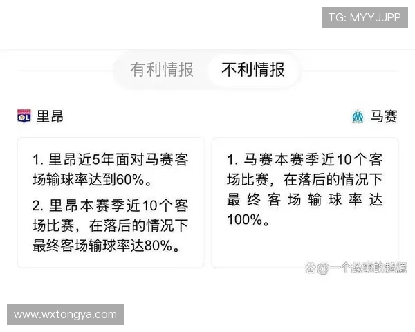 里昂凭特斯曼制胜一球力克乌德勒支 卡拉贝茨进球因越位被判无效