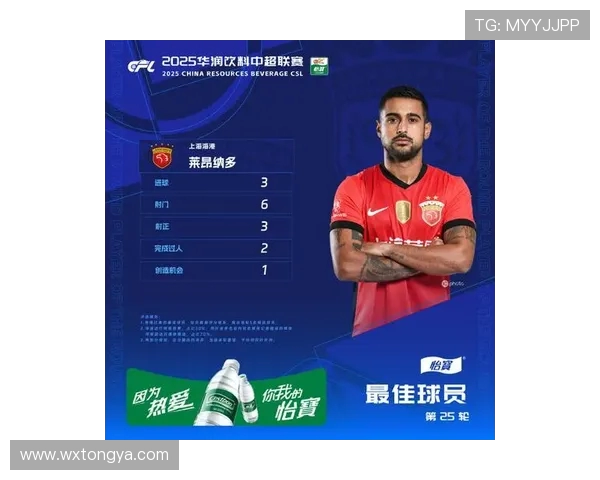 懂球帝2025赛季中超第27轮MVP：莱昂纳多绽放光芒